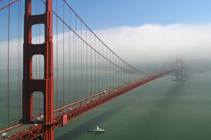 Graphical Climatology of San Francisco: (1921 – Present)